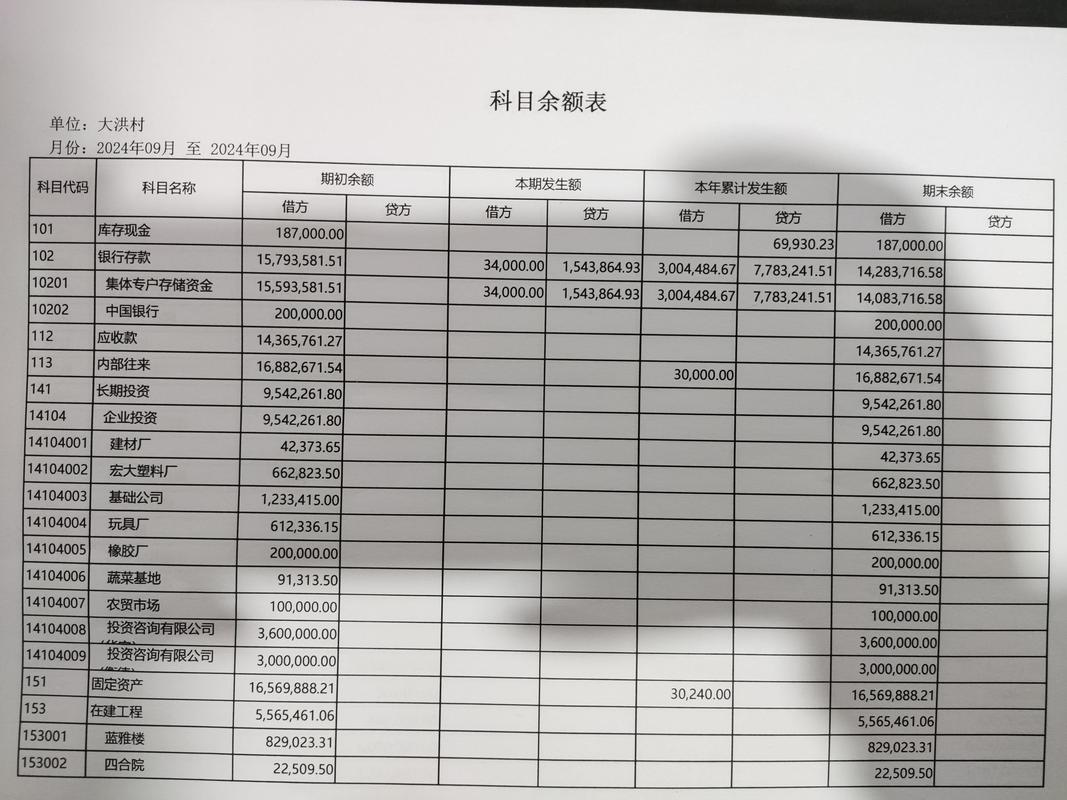 丹东代办企业流水：隐藏的合规风险与应对